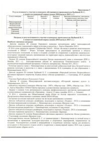 Приложение (1)